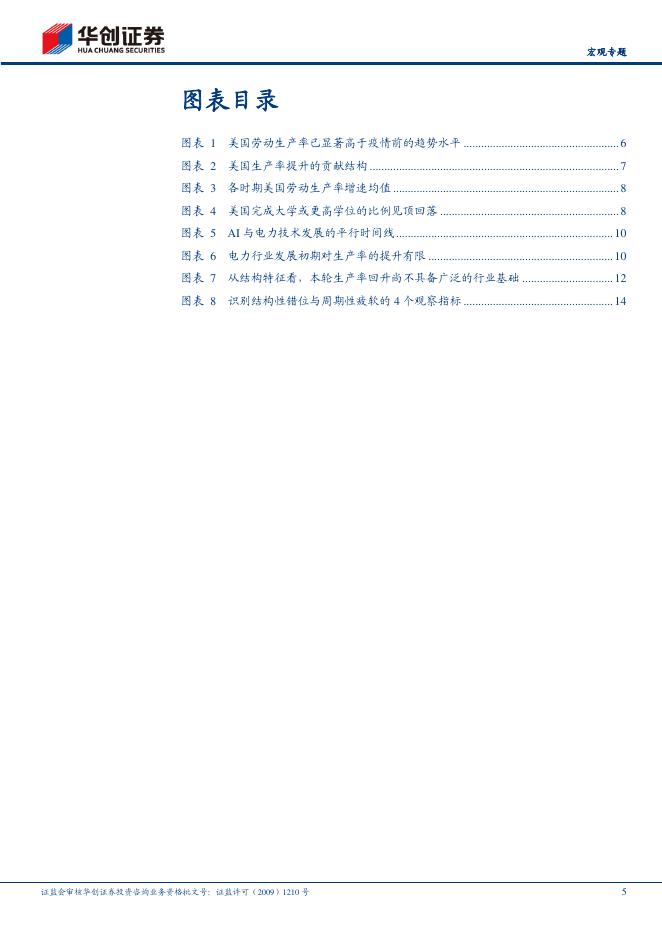 关于证券的论文(关于证券的论文参考文献)