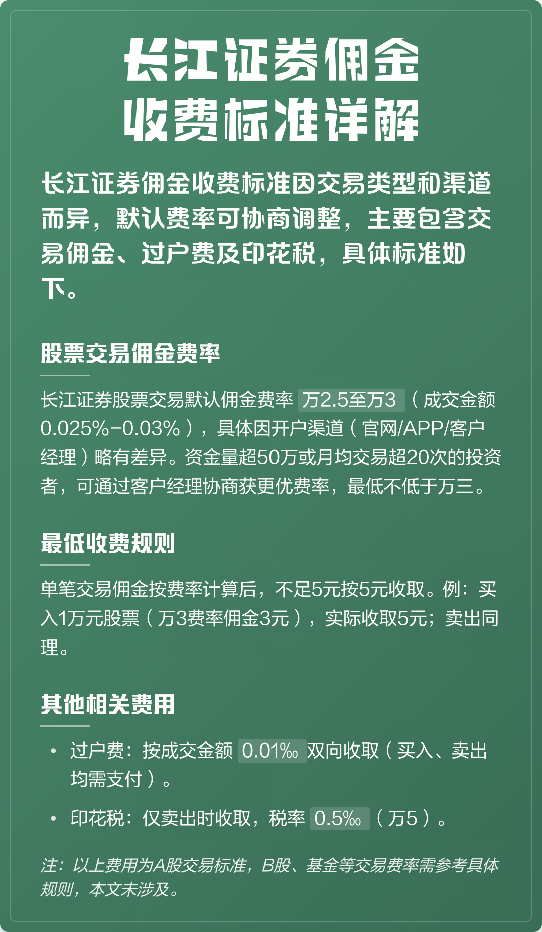 证券市场价格(证券市场价格指数)